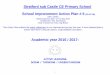 Stratford sub Castle CE Primary School School Improvement 