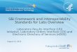 S&I Framework and Interoperability Standards for Labs Overview