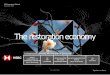 The restoration economy - 2021 Investment Outlook December 