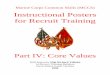 Marine Corps Common Skills (MCCS) Instructional Posters 