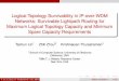 Logical Topology Survivability in IP-over-WDM Networks - DRCN 2011
