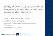Safety of COVID-19 Vaccination in Pregnancy, Interim Data 