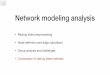 Network modeling analysis - FSL