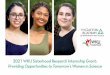 2021 WKU Sisterhood Research Internship Grant: Providing 