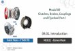 Modul 09 Clutches, Brakes, Couplings and Flywheel Part I