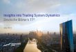 Insights into Trading System Dynamics Deutsche Börse’s T7