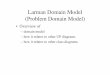 Larman Domain Model (Problem Domain Model)