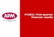 FY2021 First-quarter financial results