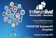 FIWARE/TMF Business API Ecosystem