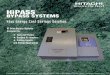 Hitachi HiPASS AC Drive Bypass Systems