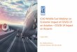 ICAO Middle East Webinar on Economic Impact of COVID-19 on 
