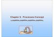 Chapter 3: Processes-Concept