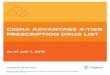CIGNA ADVANTAGE 4-TIER PRESCRIPTION DRUG LIST