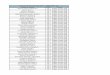 HS Q3 Honor Roll by GPA - 2020-2021 Q3 Student Name GR 