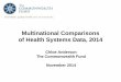 Multinational Comparisons of Health Systems Data, 2014