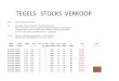 TEGELS STOCKS VERKOOP - Bouw.Punt De Witte