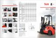Tailift Material Handling USA Co