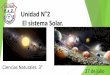 Unidad N 2 El sistema Solar