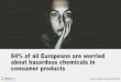 84% of all Europeans are worried about hazardous chemicals 