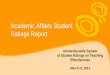 Academic Affairs Student Ratings Report