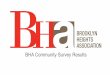 BHA Community Survey Results - the BHA