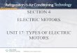 SECTION 4 ELECTRIC MOTORS UNIT 17: TYPES OF ... - Quia