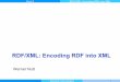 RDF/XML: Encoding RDF into XML