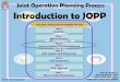 Joint Operation Planning Process Introduction to JOPP