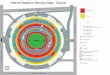Marvel Stadium Sensory Map - Sound