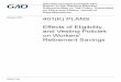 GAO-17-69, 401(K) PLANS: Effects of Eligibility and 