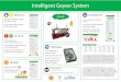 Intelligent Geyser System - MTN Mobile Intelligence Lab