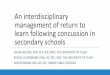 learn following concussion in management of return to 