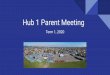 Hub 1 Parent Meeting