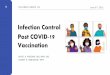 Infection Control Post COVID-19 Vaccination