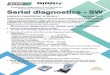 Serial diagnostics SW H-D - ACTIA CZ