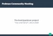 Podman Community Meeting - GitHub Pages