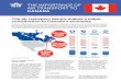 IATA - Canada: Value of Aviation
