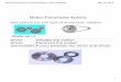 Motion Transmission Systems - Weebly