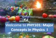 Welcome to PHY101: Major Concepts in Physics I
