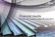 Financial results - ArcelorMittal