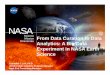 NIST Big Data | NIST