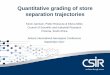 Contents Quantitative grading of store separation trajectories