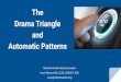The Drama Triangle and Automatic Patterns - Dilworth Center