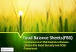 Food Balance Sheets(FBS) - SESRIC