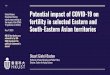 Potential impact of COVID-19 on