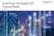 Avnet Fiscal Third Quarter 2021 Financial Results