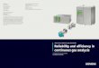 Reliability and efficiency in continuous gas analysis