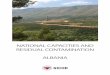 NATIONAL CAPACITIES AND RESIDUAL CONTAMINATION ALBANIA