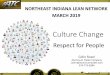 NORTHEAST INDIANA LEAN NETWORK MARCH 2019