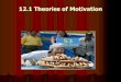 12.1 Theories of Motivation - Weebly